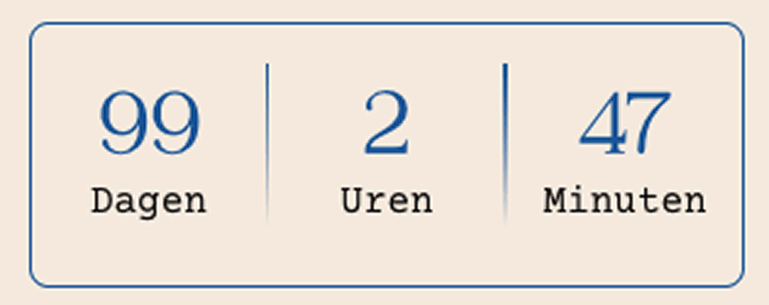Aftelklok naar de trouwdag